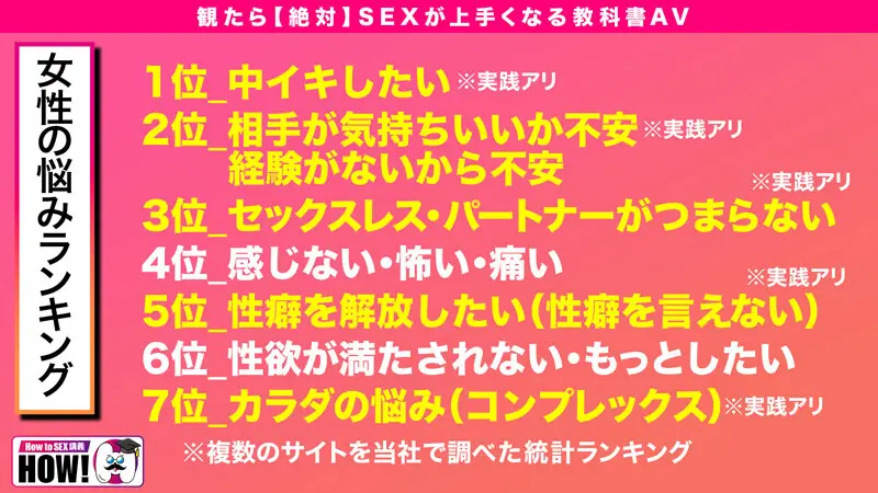 How to学園 観たら【絶対】SEXが上手くなる教科書AV【女性の悩み解決SP】倉本すみれ 新村あかり